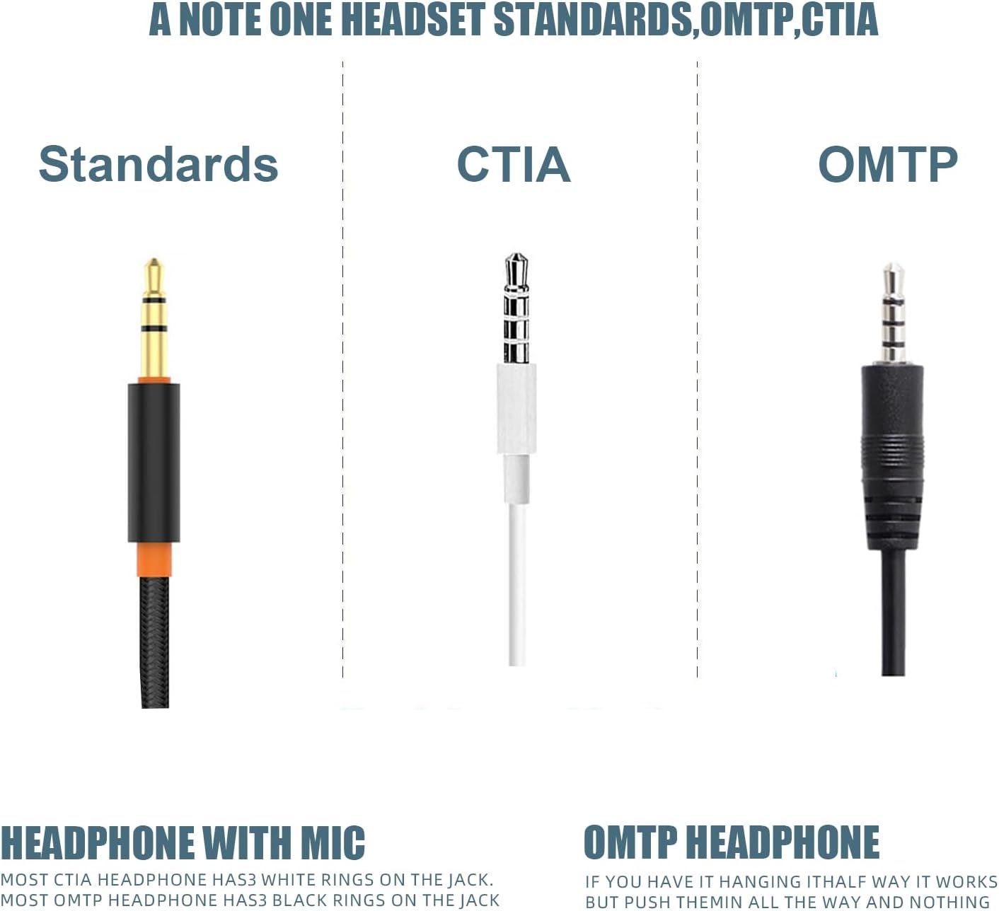Airplane Headphone Adapter, Gold Plated Dual 3.5mm Male to 3.5mm Female Airplane Headphone Adapter for Audio Jack to Plug Air Plane Flight Connector Dual Socket Earphone - 3pack - Image 2